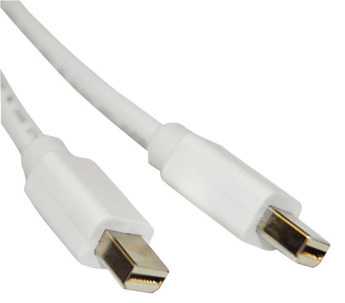 2409MM-2 CABLE, MINI DISP M 2 MINI DISP M, 2M VIDEK