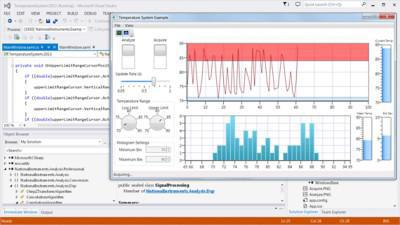788386-35 MEASUREMENT STUDIO SW-PRO EDITION NI