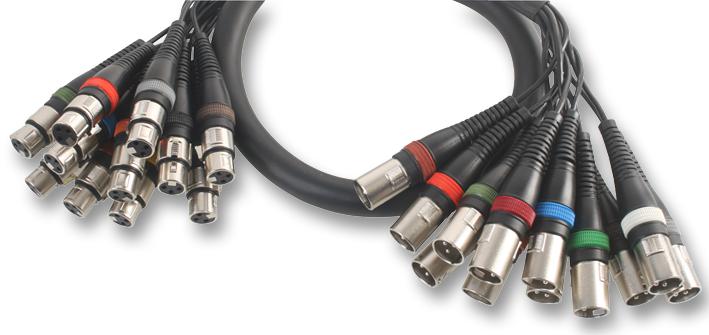 PLS00102 XLR LOOM, 12WAY, PLUG TO SKT, 5M PULSE