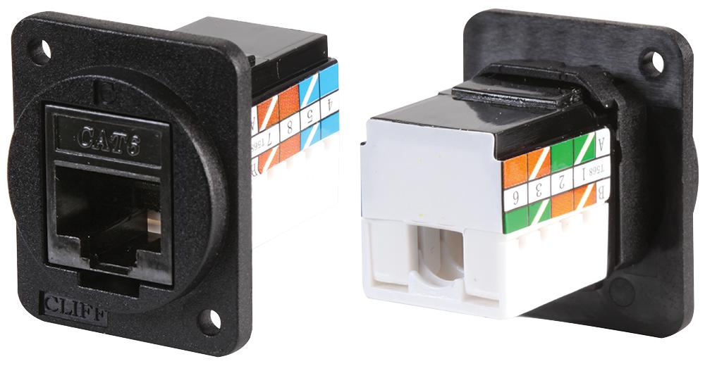 CP30227X RJ45 CONN, JACK, 8P8C, 1PORT, CAT6 CLIFF ELECTRONIC COMPONENTS