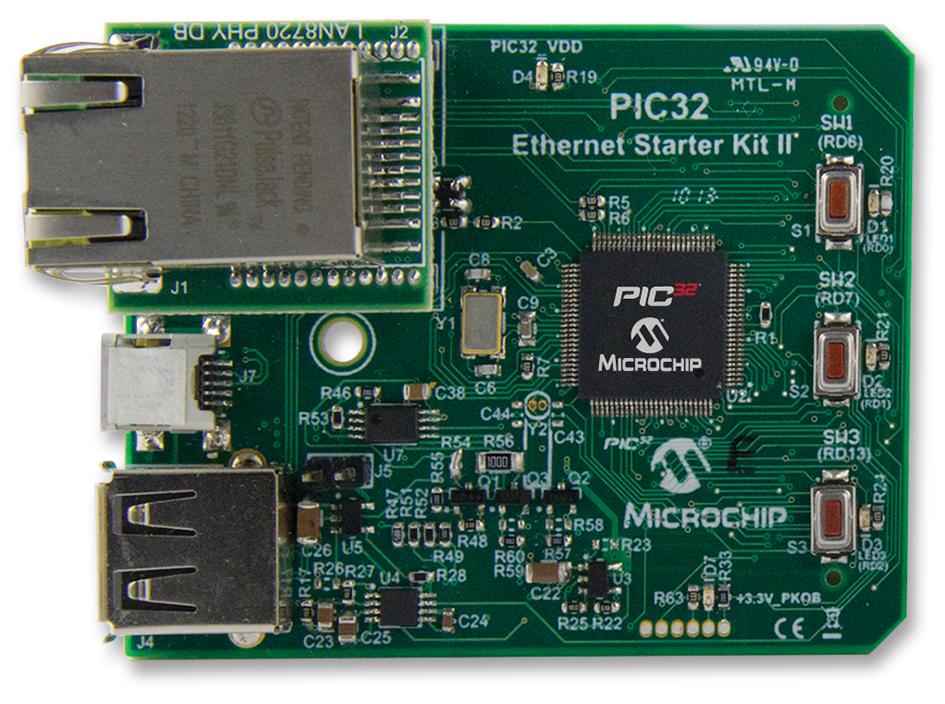 DM320004-2 STARTER DEVELOPMENT BOARD, ETHERNET MICROCHIP