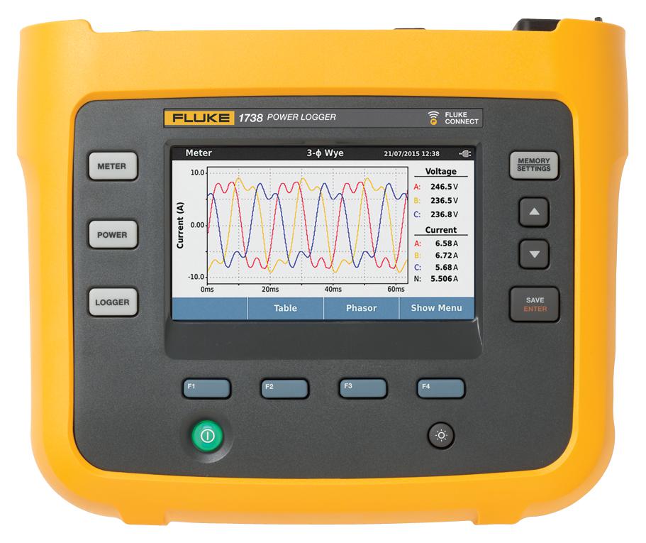 FLUKE 1738/EUS POWER LOGGER, 3PHASE, 1KV, EU/US FLUKE
