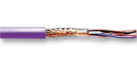 2170204T. CABLE, PROFIBUS, P SERIES,  PER M LAPP KABEL